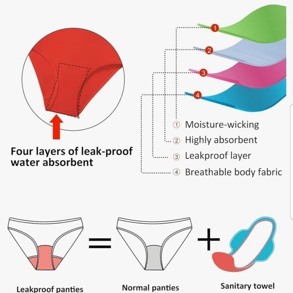 Beautikini Tummy Control One Piece period Swimsuit NWT Medium - Picture 7 of 13